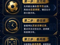 竞彩比分怎么猜_ 三个维度帮你缩小范围