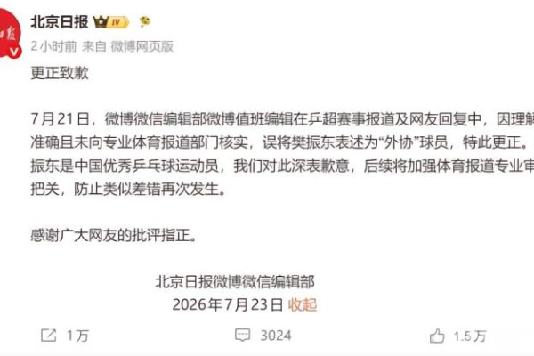 北京日报就误将樊振东称作 “外协” 球员致歉：系理解不准确