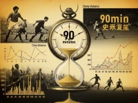足球比赛时长为什么是90分钟？揭秘规则背后的历史与科学