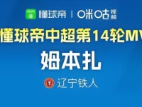 暴风体育2026赛季中超第14轮MVP：姆本扎