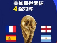 世界杯午报：四强集结！
