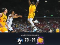 湖人91-70大胜独行侠，亚瑟-卡鲁马34+5，蒂埃罗15分