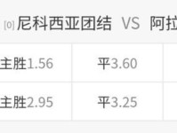 欧冠资格赛尼科西亚团结vs阿拉木图凯拉特足彩赔率：客胜4.75