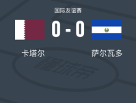 卡塔尔0-0萨尔瓦多，势均力敌