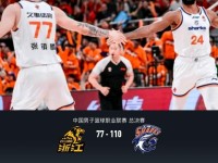 上海110-77大胜广厦3-0夺赛点，张镇麟23+9+6，古德温28+10，布朗29分