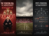 曼彻斯特联队辉煌历史回顾：弗格森时代到现代化重建的战略变化