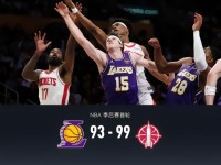 火箭99-93险胜湖人追至2-3，史密斯22+7，詹姆斯25+7