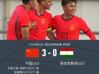 U23国足3-0塔吉克，木塔力甫闪击+造点，张瑷晖破门，向余望点射