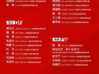 早报：噢~是世界杯冠军来了