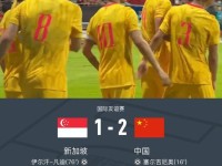 早报：世界杯，越来越近了