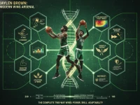 杰伦·布朗全面型侧翼球员的技术打法与战术价值