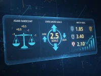 如何看懂足球盘口？让球、大小球、赔率基础入门