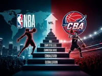 NBA比CBA强在哪里？两大联赛全面分析对比！